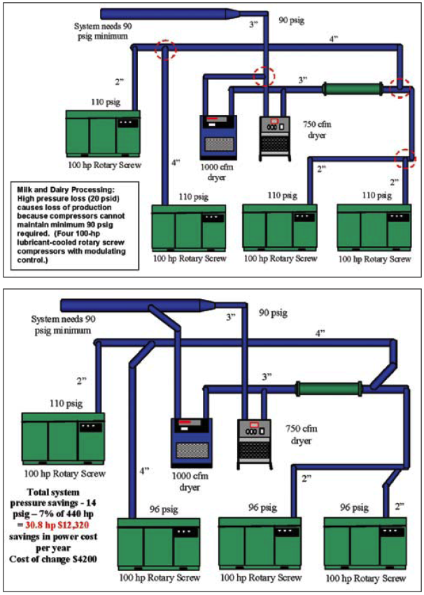 Air Compressor Piping Layout Diagrams